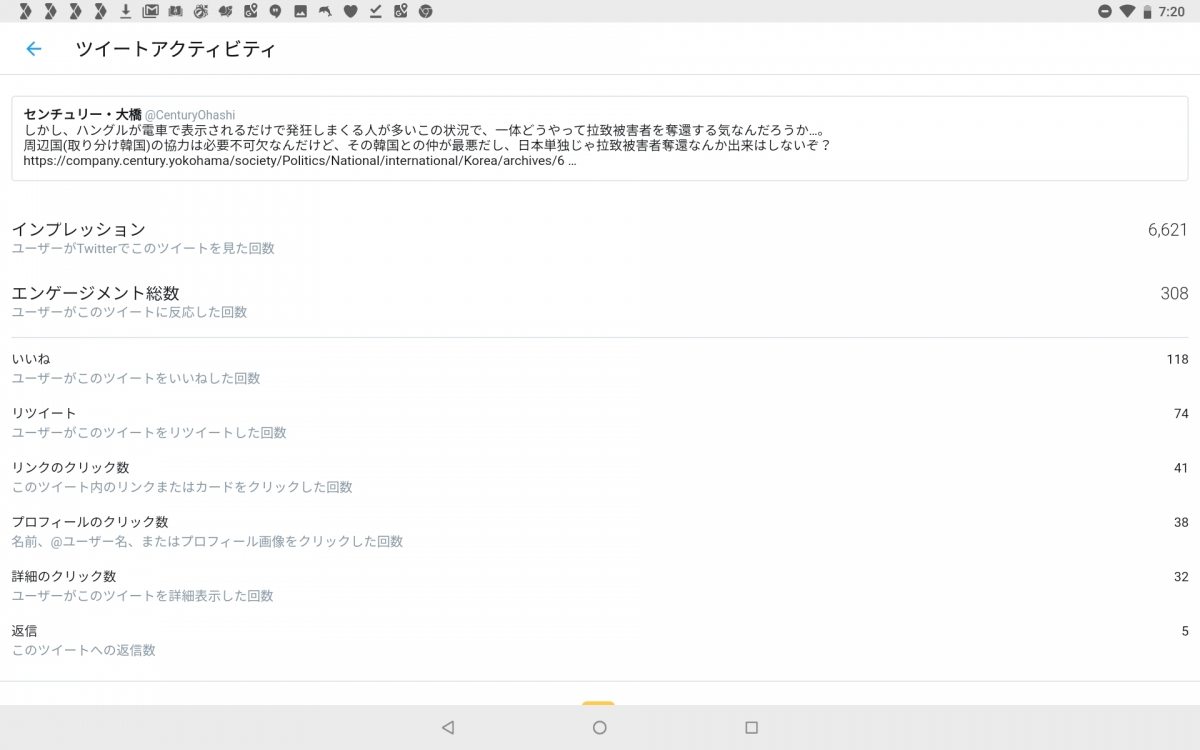 Twitter民はリンク先を読まない