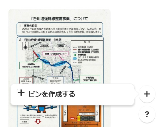 Pinterest＆ピンの止め方